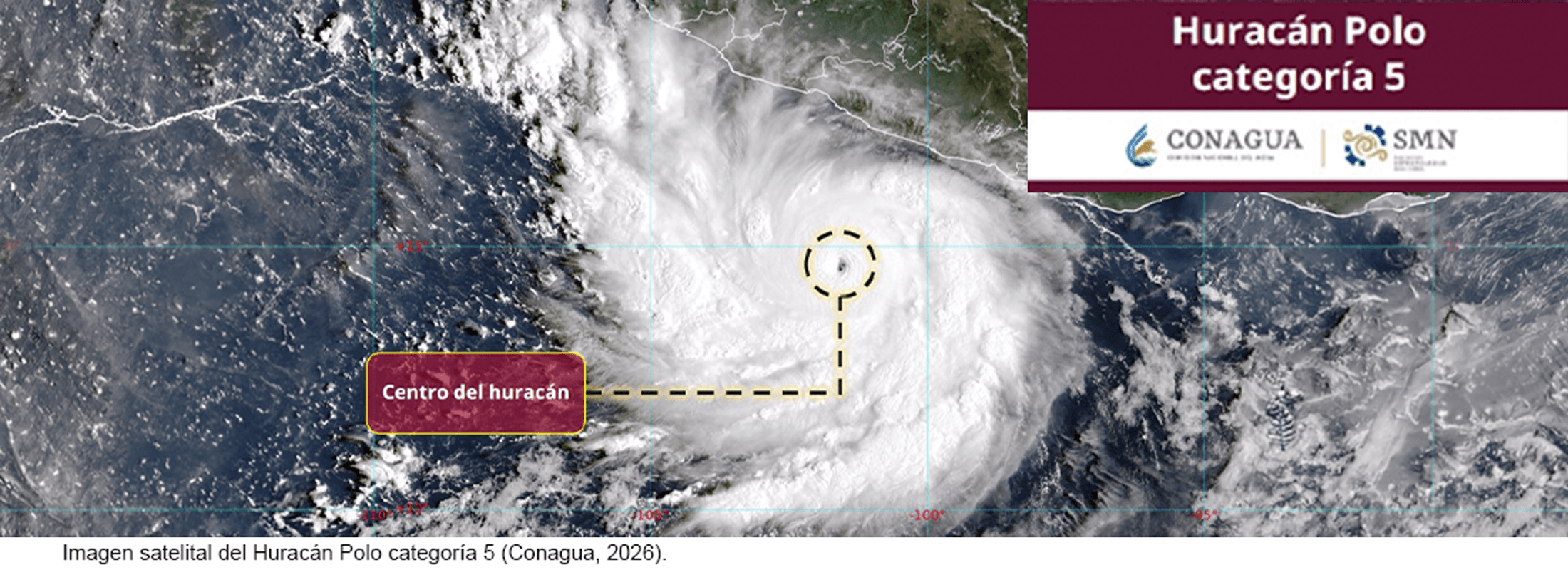 Boletín informativo: Alerta por Huracán Polo